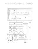 Graphical Instrument Panel diagram and image