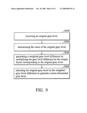 IMAGE DISPLAY SYSTEM AND METHOD FOR ELIMINATING MURA DEFECTS diagram and image