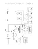 Methods, media, and devices for providing visual resources of video conference participants diagram and image