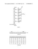 Video Signal Processing Integrated Circuit diagram and image