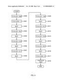 Video Signal Processing Integrated Circuit diagram and image