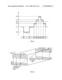 Video Signal Processing Integrated Circuit diagram and image