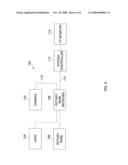 Monitor Camera Device, Control Method for Monitor Camera Device, and Program for Monitor Camera Device diagram and image