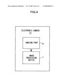 Image processing apparatus, image processing program, electronic camera, and image processing method for image analysis of magnification chromatic aberration diagram and image