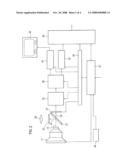 DIGITAL CAMERA diagram and image