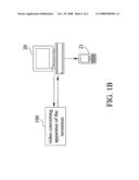 Schedulable multiple-formal video converting apparatus diagram and image