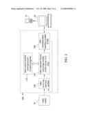 Schedulable multiple-formal video converting apparatus diagram and image
