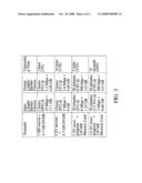 Schedulable multiple-formal video converting apparatus diagram and image