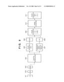 SIGNAL PROCESSING METHOD AND APPARATUS, AND IMAGE SENSING APPARATUS diagram and image