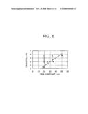 LIQUID CRYSTAL DISPLAY DEVICE AND TERMINAL UNIT diagram and image