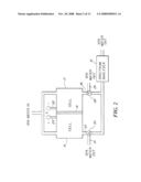 APPARATUS FOR MEASURING CHEMICAL LEVELS USING pH SHIFT diagram and image