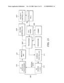 APPARATUS FOR MEASURING CHEMICAL LEVELS USING pH SHIFT diagram and image