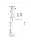 APPARATUS FOR MEASURING CHEMICAL LEVELS USING pH SHIFT diagram and image