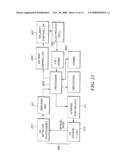 METHOD FOR MEASURING CHEMICAL LEVELS USING pH SHIFT diagram and image