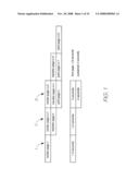 Method Of Printing A Compressed Image Having A Bi-Level Black Layer And A Contone Layer diagram and image