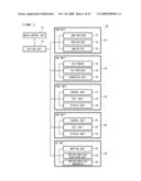 Document Processing Device, Document Processing Method, and Electronic Mail Processing Device diagram and image