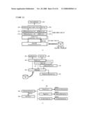 Document Processing Device, Document Processing Method, and Electronic Mail Processing Device diagram and image