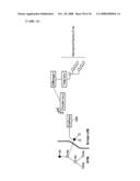 Document Processing Device, Document Processing Method, and Electronic Mail Processing Device diagram and image