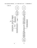 Document Processing Device, Document Processing Method, and Electronic Mail Processing Device diagram and image