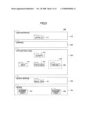 Image processor and image processing method diagram and image