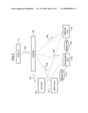 Image processor and image processing method diagram and image