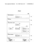 Image processor and image processing method diagram and image