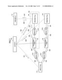 Image processor and image processing method diagram and image