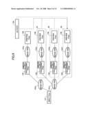 Image processor and image processing method diagram and image