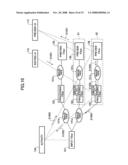 Image processor and image processing method diagram and image