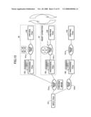 Image processor and image processing method diagram and image