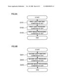 ELECTRONIC WRITING INSTRUMENT, COMPUTER SYSTEM, ELECTRONIC WRITING METHOD AND COMPUTER READABLE MEDIUM diagram and image