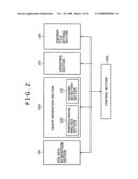 Data Processing Apparatus and Method, Program, and Storage Medium diagram and image