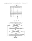 Data Processing Apparatus and Method, Program, and Storage Medium diagram and image