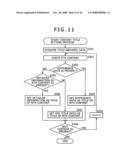 Data Processing Apparatus and Method, Program, and Storage Medium diagram and image