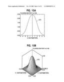 Solid-state light sources for curing and surface modification diagram and image