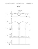 AC/DC CONVERTER AND AC/DC CONVERSION METHOD USING THE SAME diagram and image