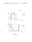 HIGH DENSITY NON-VOLATILE MEMORY ARRAY diagram and image