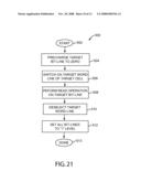 HIGH DENSITY NON-VOLATILE MEMORY ARRAY diagram and image