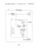 METHOD AND SYSTEM FOR MANAGING MULTIMEDIA TRAFFIC OVER ETHERNET diagram and image