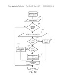 Packet Load Shedding diagram and image