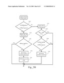 Packet Load Shedding diagram and image