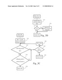 Packet Load Shedding diagram and image