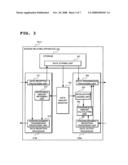 Session Relaying Apparatus, Session Relay Method, and Session Relay Program diagram and image