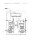 Session Relaying Apparatus, Session Relay Method, and Session Relay Program diagram and image