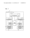 Session Relaying Apparatus, Session Relay Method, and Session Relay Program diagram and image