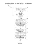 INTELLIGENT LOAD BALANCING AND FAILOVER OF NETWORK TRAFFIC diagram and image