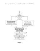 INTELLIGENT LOAD BALANCING AND FAILOVER OF NETWORK TRAFFIC diagram and image