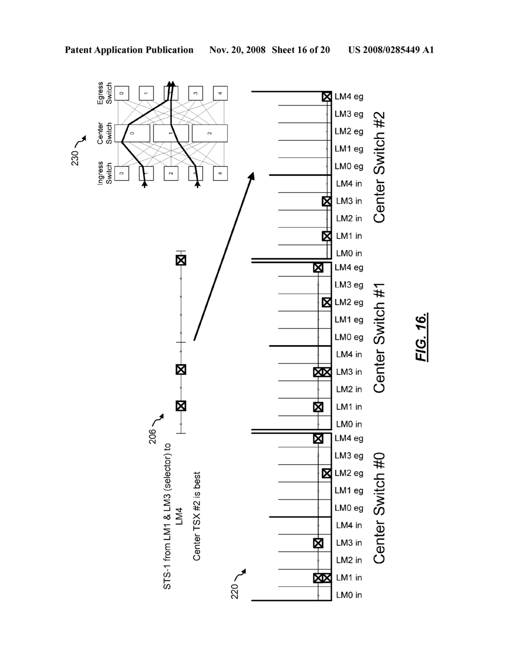 SYSTEMS AND METHODS FOR PROGRAMMING CONNECTIONS THROUGH A MULTI-STAGE SWITCH FABRIC WITH BLOCKING RECOVERY, BACKGROUND REBALANCING, AND ROLLBACK - diagram, schematic, and image 17