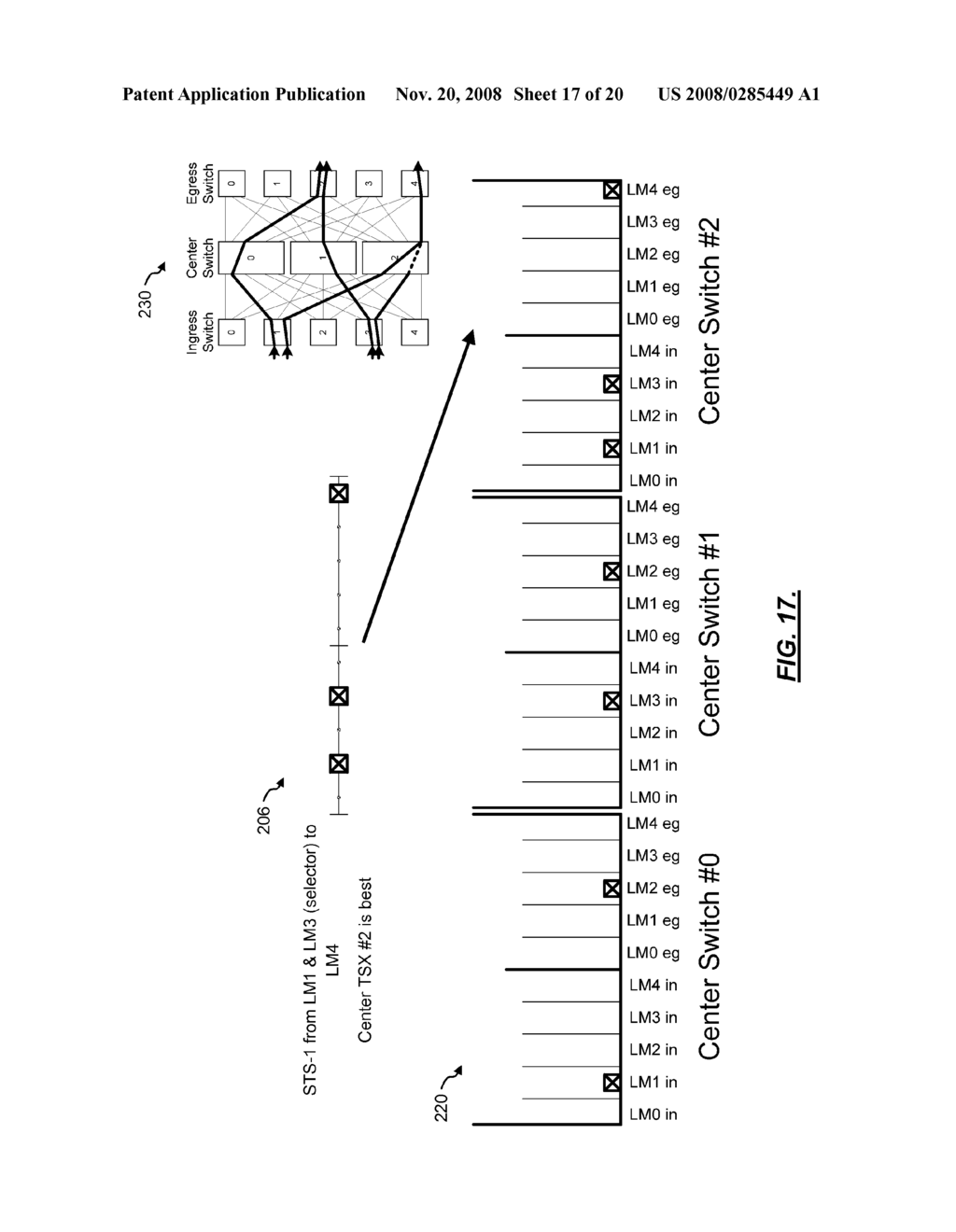 SYSTEMS AND METHODS FOR PROGRAMMING CONNECTIONS THROUGH A MULTI-STAGE SWITCH FABRIC WITH BLOCKING RECOVERY, BACKGROUND REBALANCING, AND ROLLBACK - diagram, schematic, and image 18