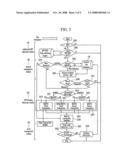 Method and computer-readable medium for detecting abnormal packet in VoIP diagram and image